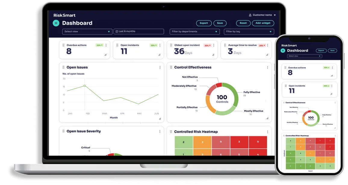 RiskSmart dashboard showing AI-powered risk management features